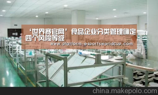 ‘世界赛官网’食品企业分类管理确定四个风险等级(图2) 英雄联盟世界赛